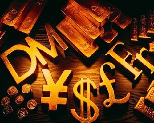 海外金融投資咨詢公司的電子商務運營策略與實施